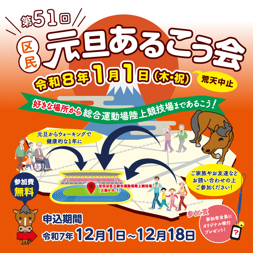 元旦あるこう会