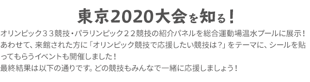 東京2020大会を知る